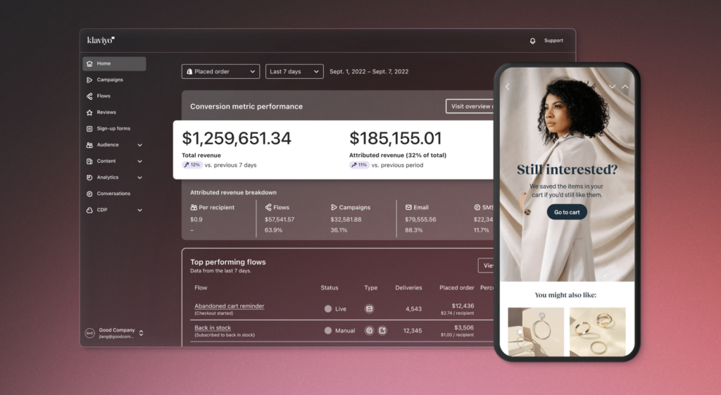klaviyo-email-marketing